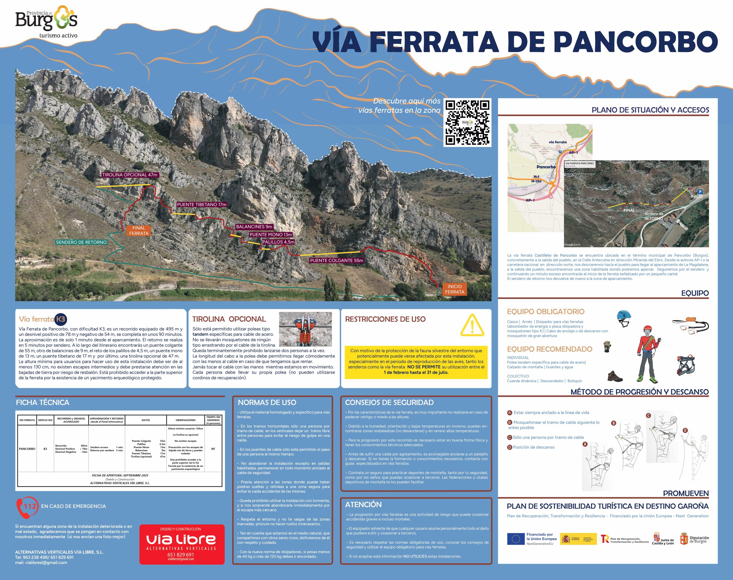 Mapas sobre las vías ferratas
